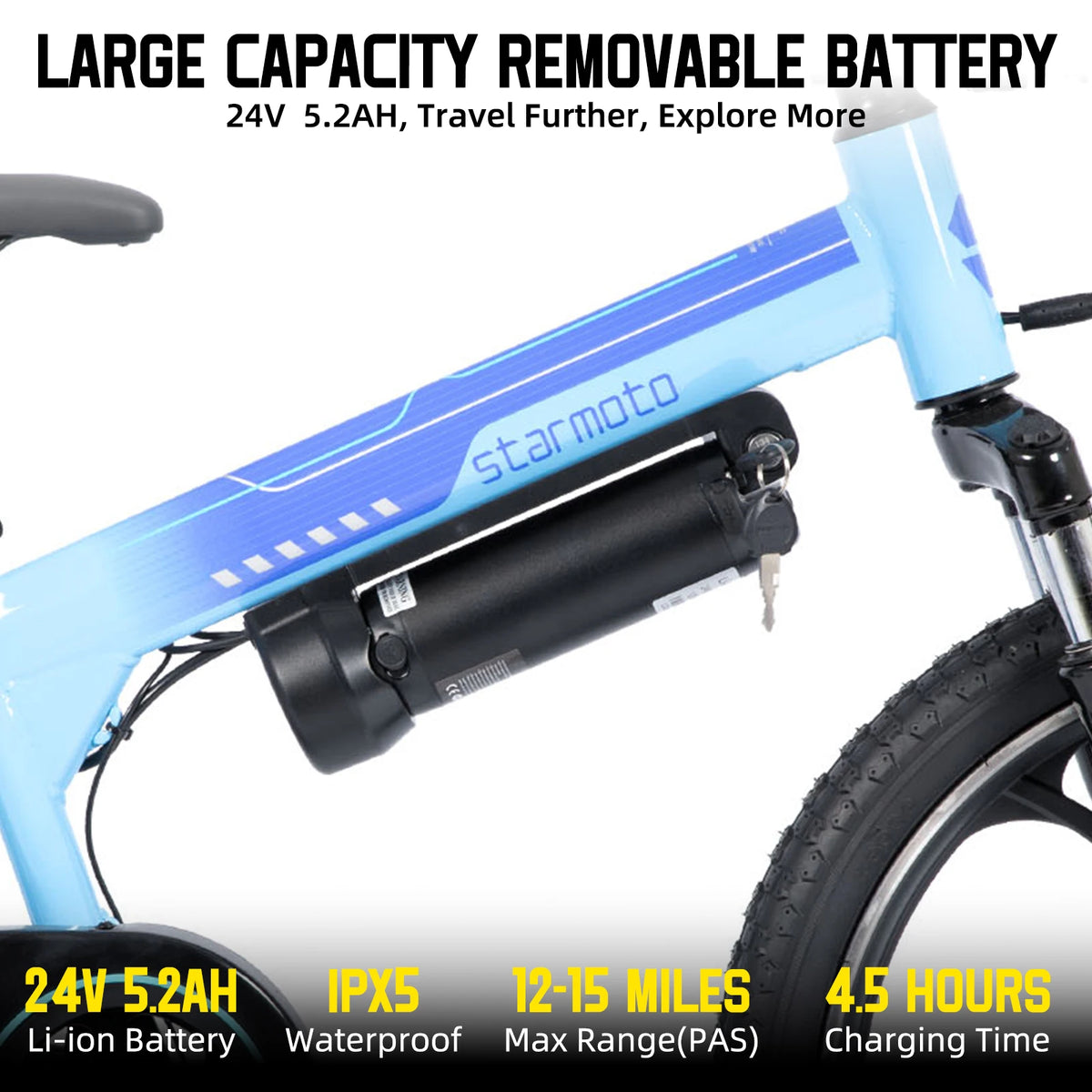 JOYSTAR 20 Inch Electric Bike for Kids & Teens Ages 7+ 250W Brushless Motor 15 Miles 15.5MPH Electric Mountain Bicycle Removable Battery Dual V-Brakes