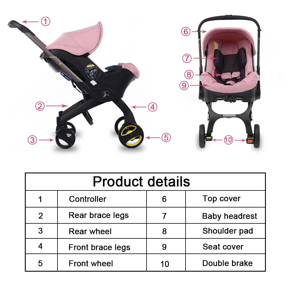 3‑in‑1 Lightweight Foldable Baby Stroller Travel System, Reversible Push Seat Convertible to Bassinet & Carrycot Pram, Portable Newborn Pushchair with Sun Canopy Multi‑Function Baby Carriage