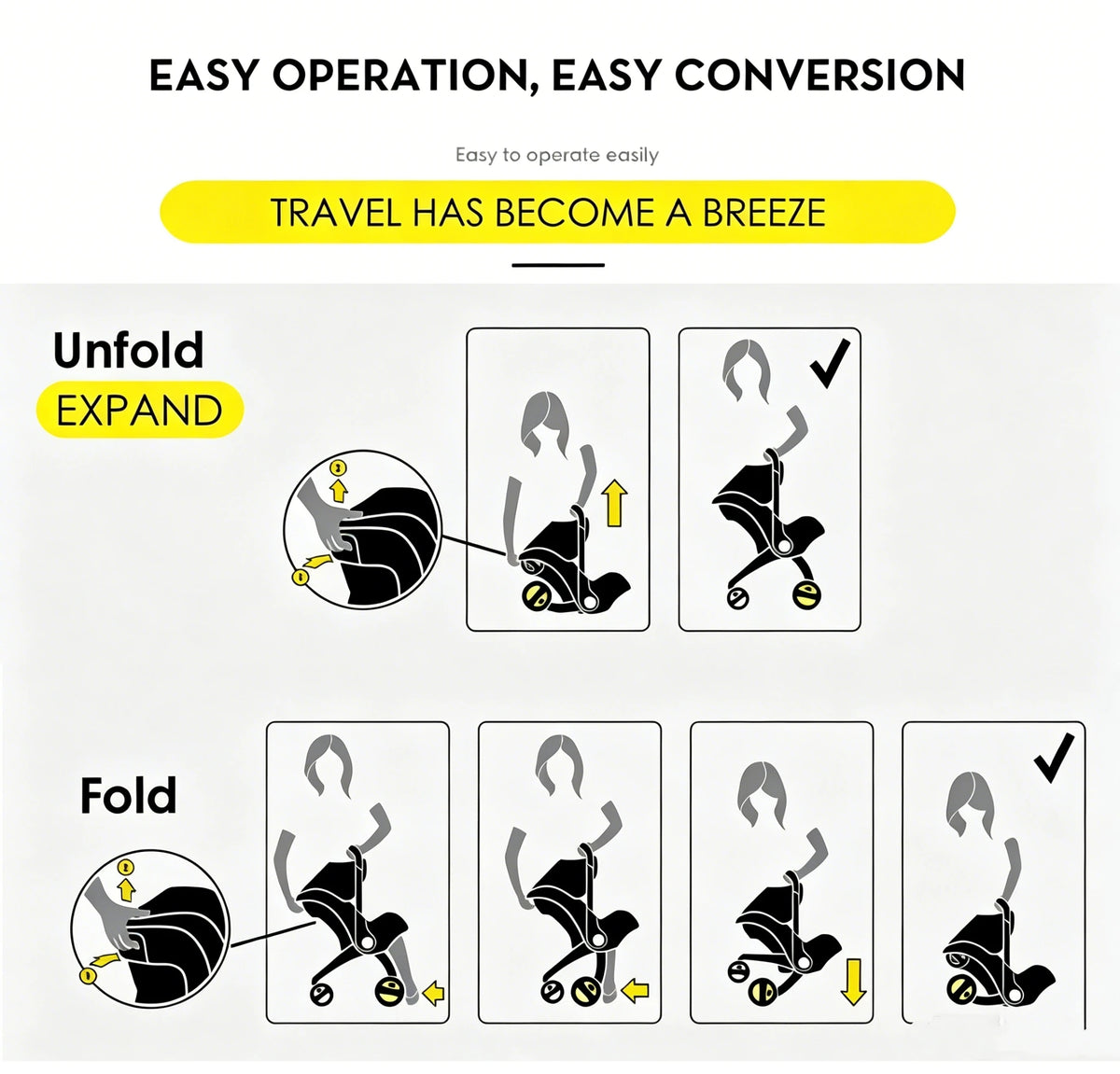 3‑in‑1 Lightweight Foldable Baby Stroller Travel System, Reversible Push Seat Convertible to Bassinet & Carrycot Pram, Portable Newborn Pushchair with Sun Canopy Multi‑Function Baby Carriage